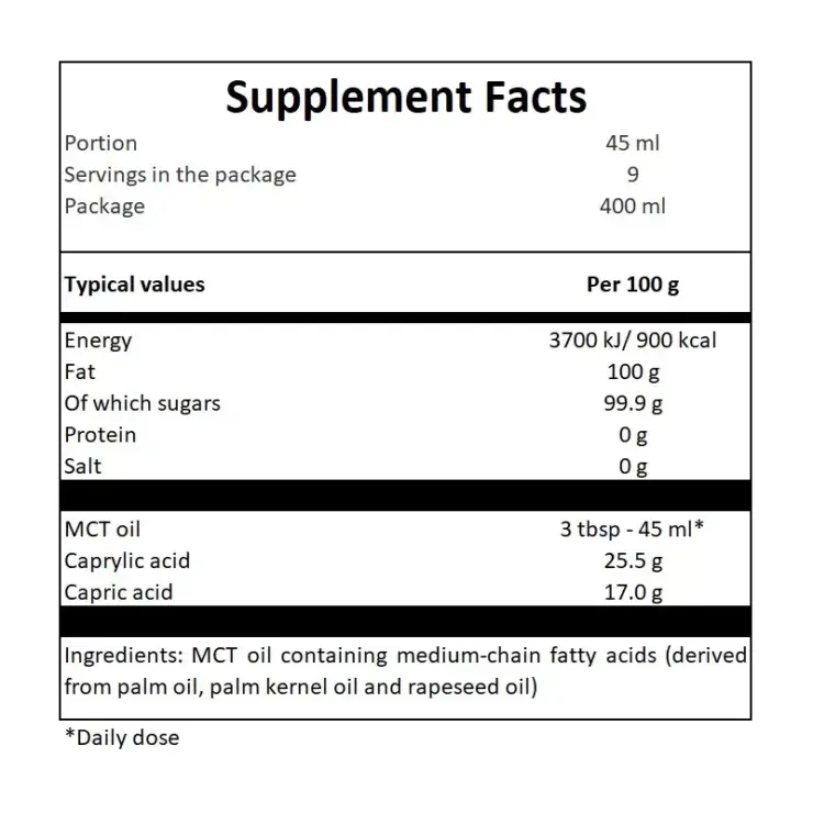 MCT oil C8 για ενέργεια και καύση λίπους